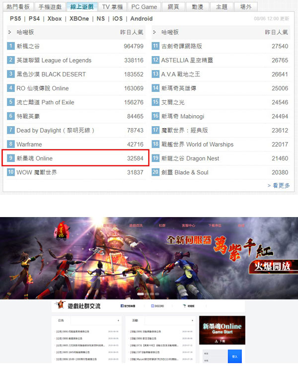 팡스카이 ‘신묵혼 온라인’, 대만 PC온라인게임 9위 달성 본문 이미지