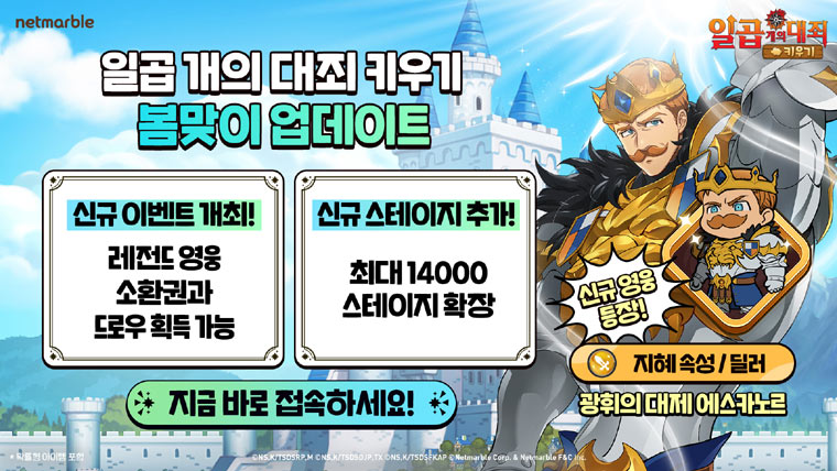 넷마블 ‘일곱 개의 대죄 키우기’, 신규 캐릭터 ‘광휘의 대제 에스카노르’ 등 업데이트 실시 본문 이미지