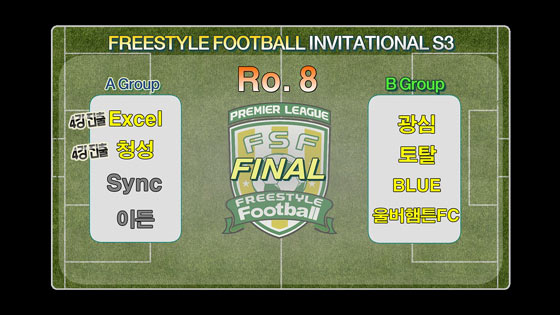 ‘프리스타일 풋볼 인비테이셔널 시즌3’ 8강 B조 경기 진행