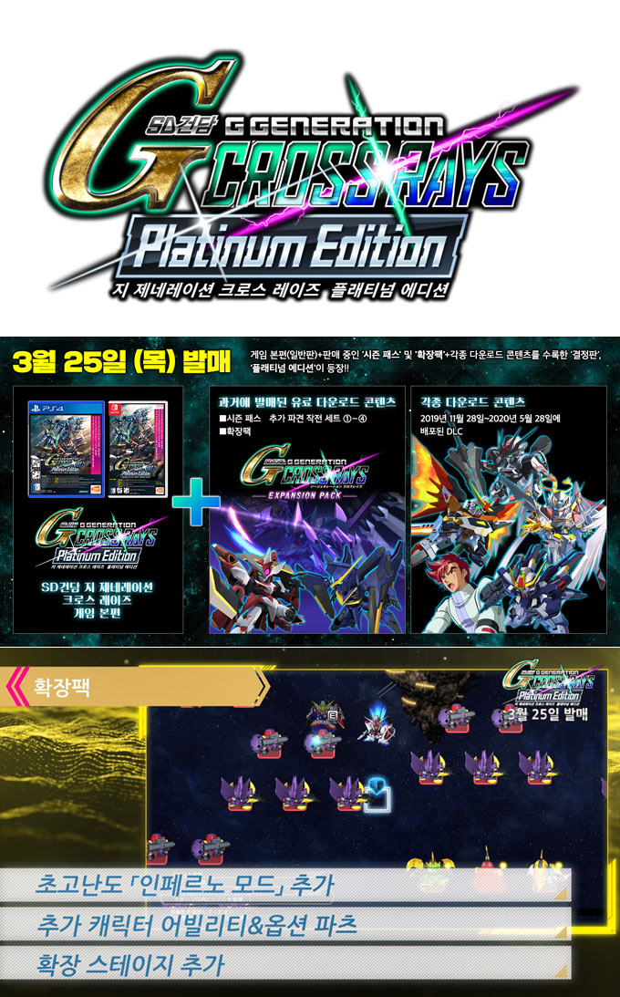 SD건담 지 제네레이션 크로스 레이즈 플래티넘 에디션, 패키지버전 3월10일 선주문
