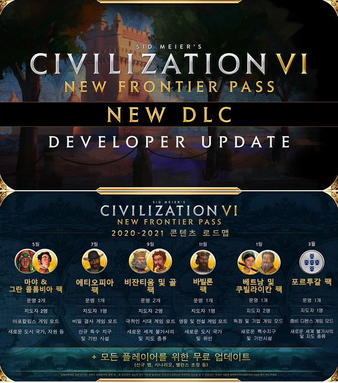 문명 VI – 뉴 프론티어 패스: 포르투갈 팩, 3월 26일 출시 예정