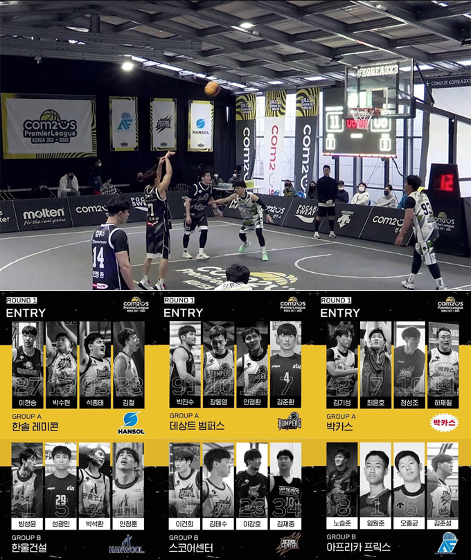 ‘컴투스KOREA 3X3 프리미어리그 2021’ 개막, 3대3농구 시즌이 돌아왔다!