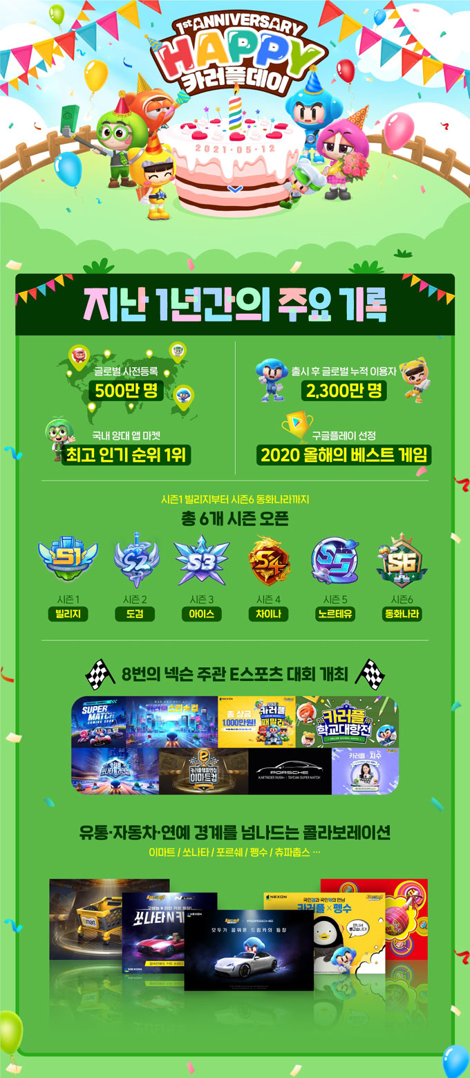 넥슨, 모바일 캐주얼 신화 써내려간 ‘카러플’ 첫 생일맞이 대규모 이벤트 ‘러시’