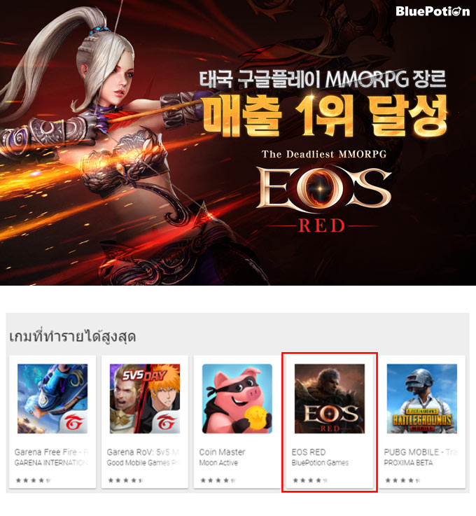 에오스 레드, 태국 MMORPG 매출순위 1위 달성