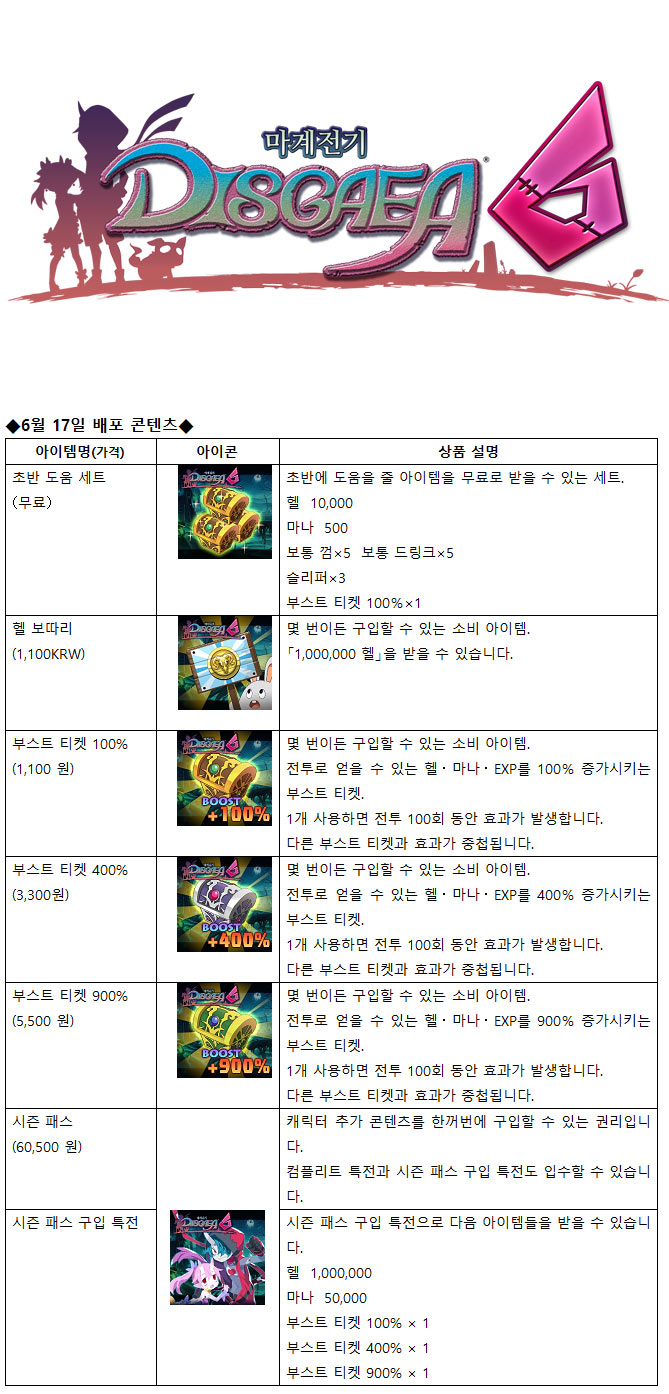 PS4/Switch ‘마계전기 디스가이아6’ DLC 배포