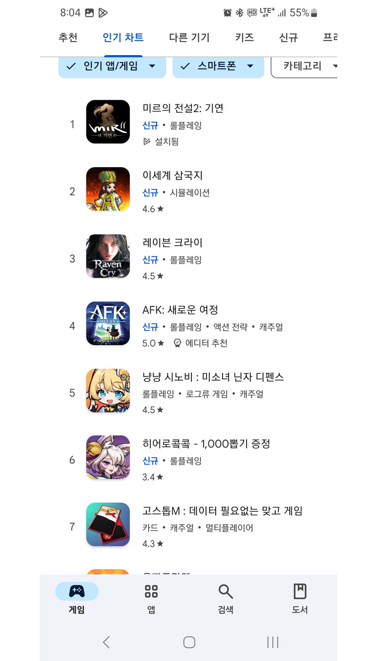 23년만의 한국산 ‘미르의 전설2: 기연’, 구글 플레이 인기 1위 기록