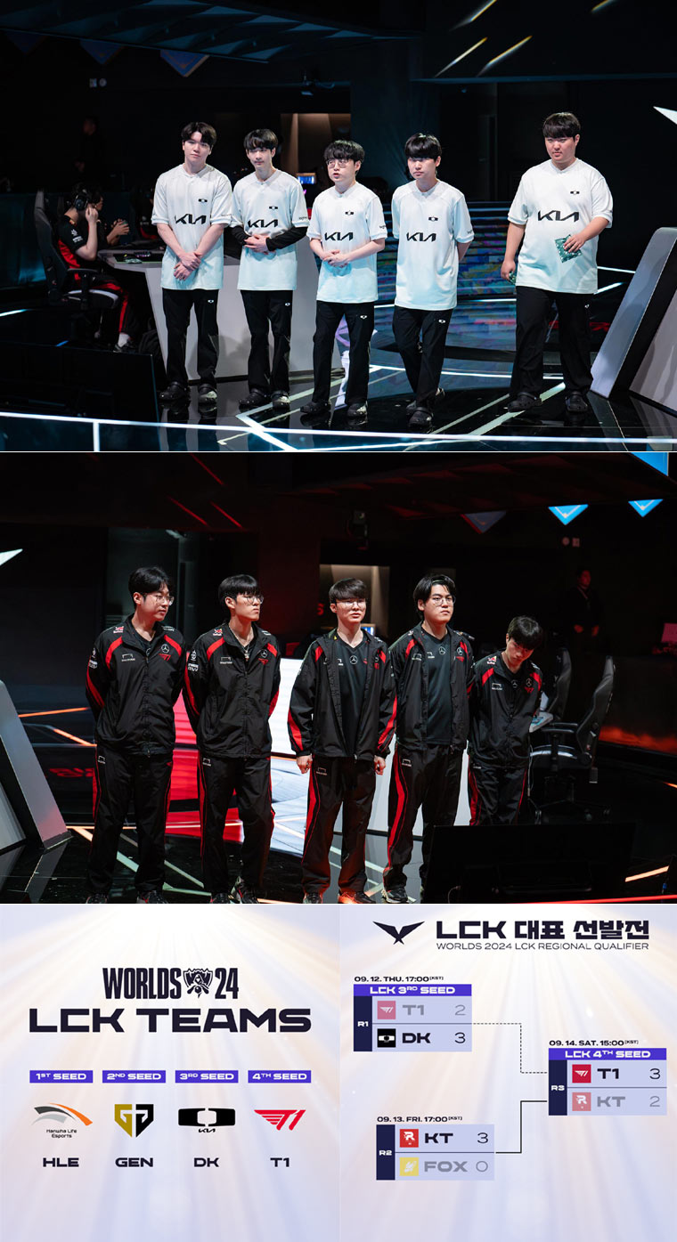 2024 LoL 월드 챔피언십 LCK 대표 선발전 결과... 디플러스 기아-T1, 롤드컵 출전 확정 본문 이미지