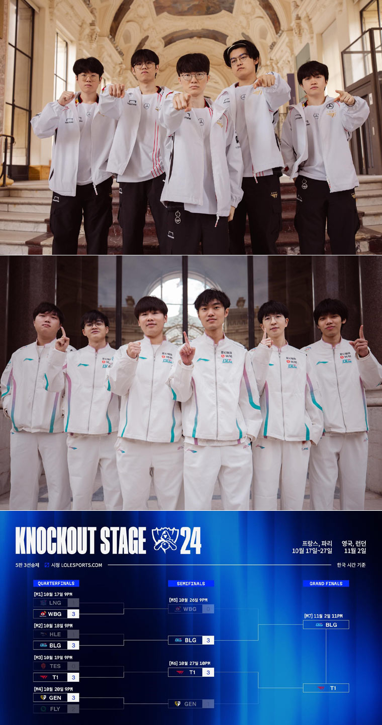 2024 LoL 월드 챔피언십 4강 결과 T1, ‘천적’ 젠지 꺾고 3년 연속 결승 진출 본문 이미지