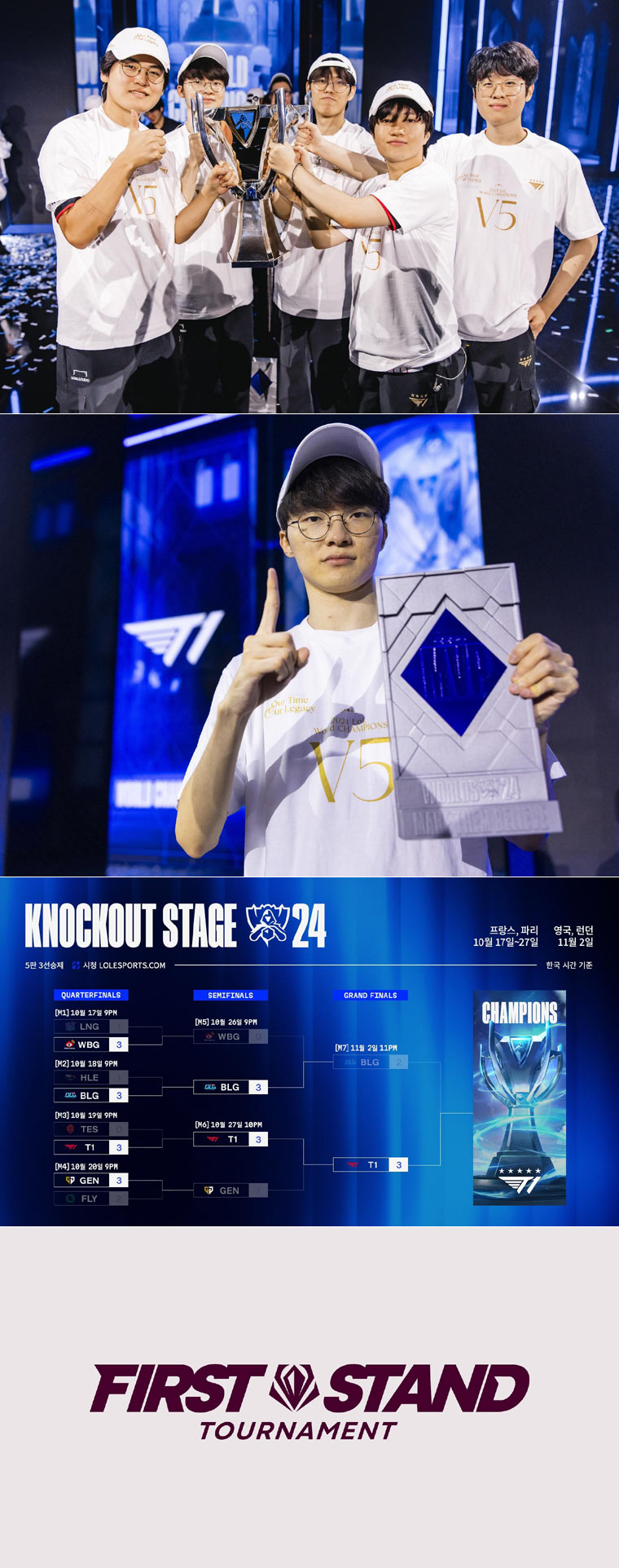 2024 LoL 월드 챔피언십 결승 결과... T1, 팀 역사상 두 번째 2연속 우승! 본문 이미지