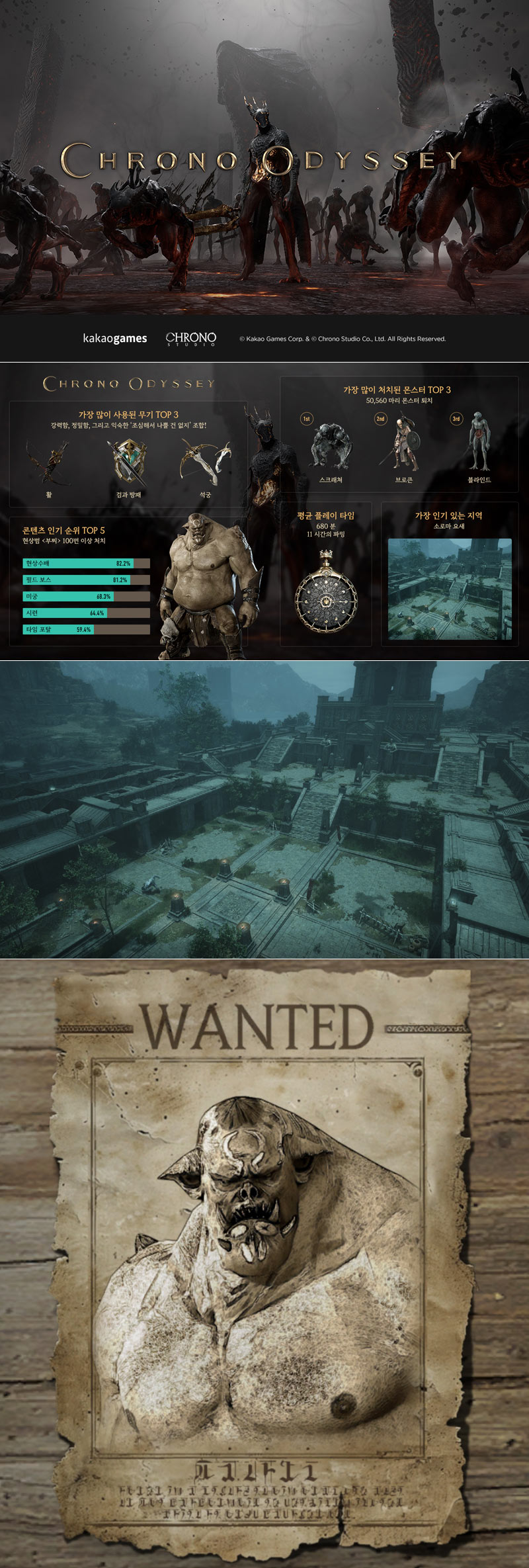카카오게임즈 차세대 액션 MMORPG ‘크로노 오디세이’, 스팀 페이지에 첫 개발 현황 공개 본문 이미지