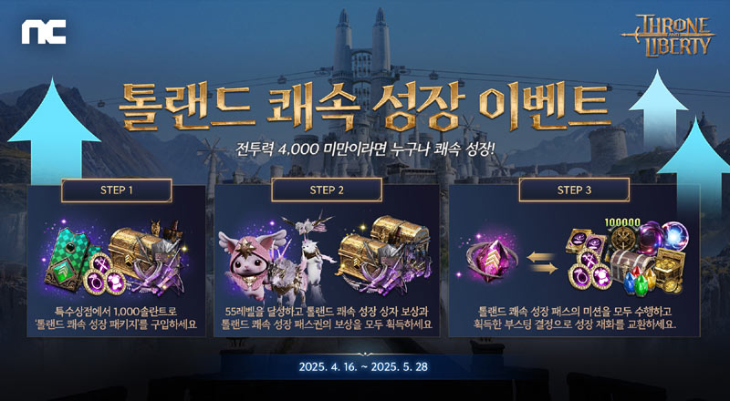엔씨(NC) TL, ‘톨랜드 쾌속 성장’ 이벤트 및 신규 콘텐츠 업데이트 본문 이미지