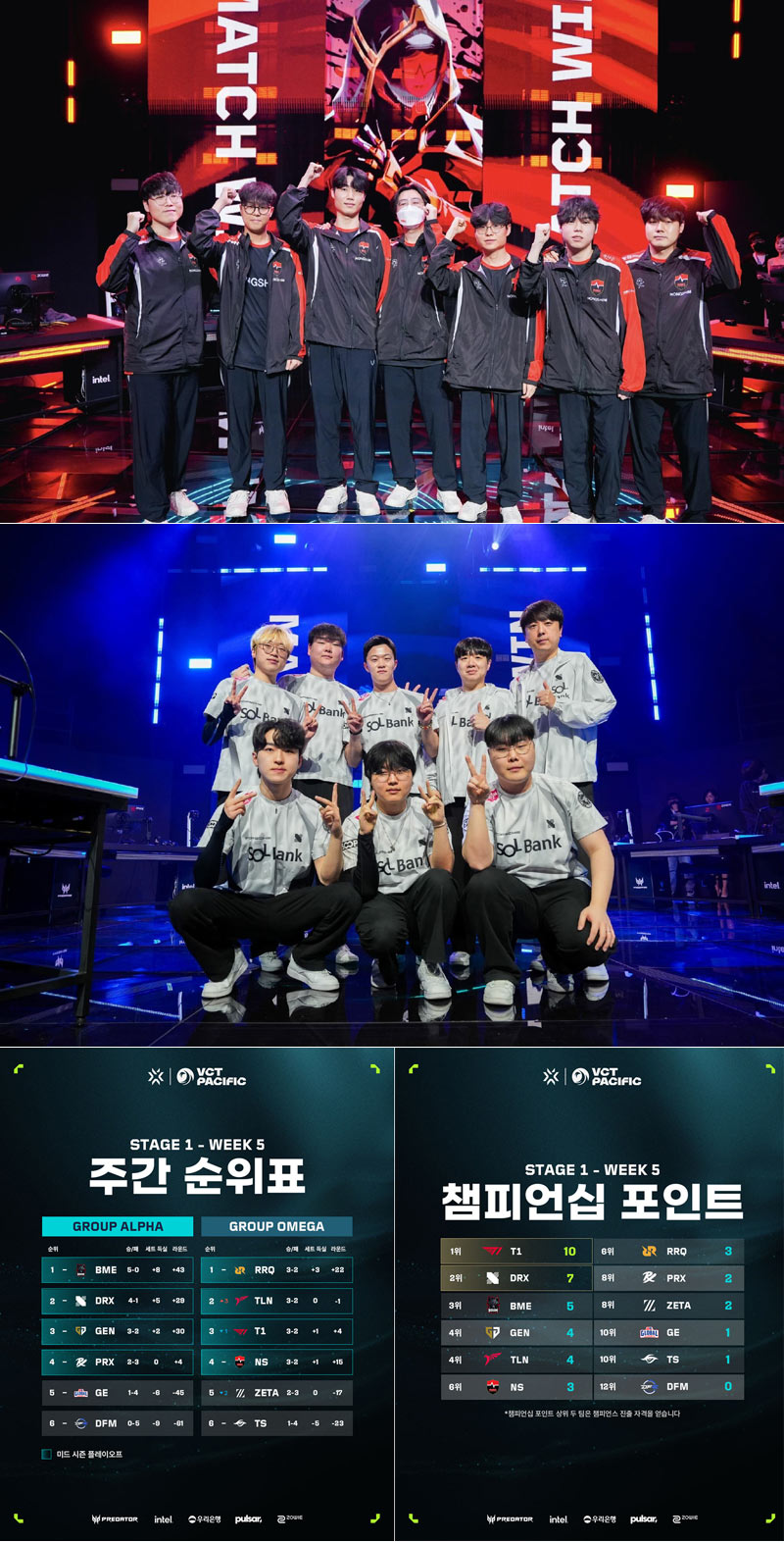 VCT 퍼시픽 스테이지 1 5주 차 종합... 한국 네 팀 모두 PO 진출