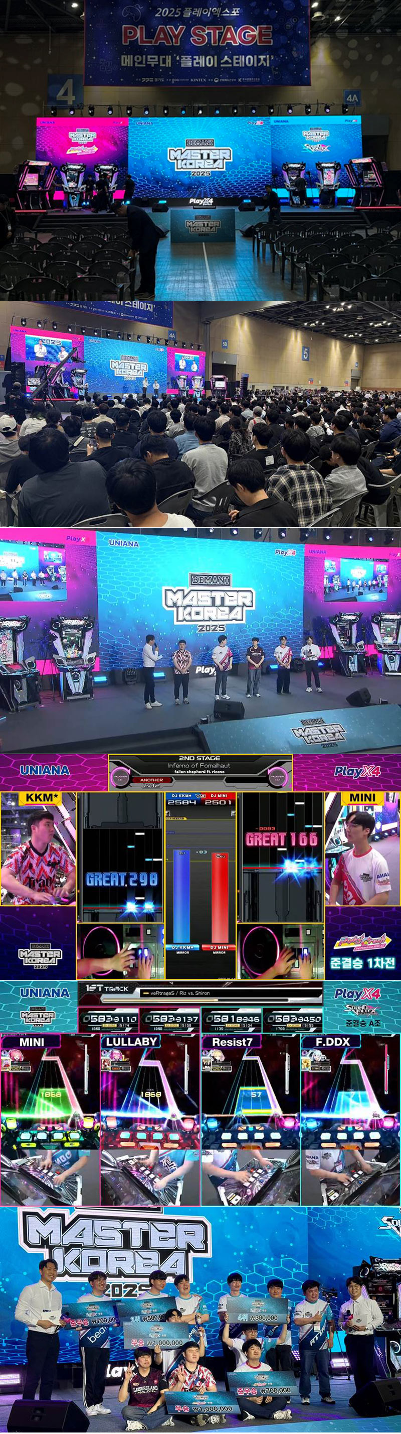 BEMANI MASTER KOREA 2025 성황리에 종료!  KKM*, MINI 우승!