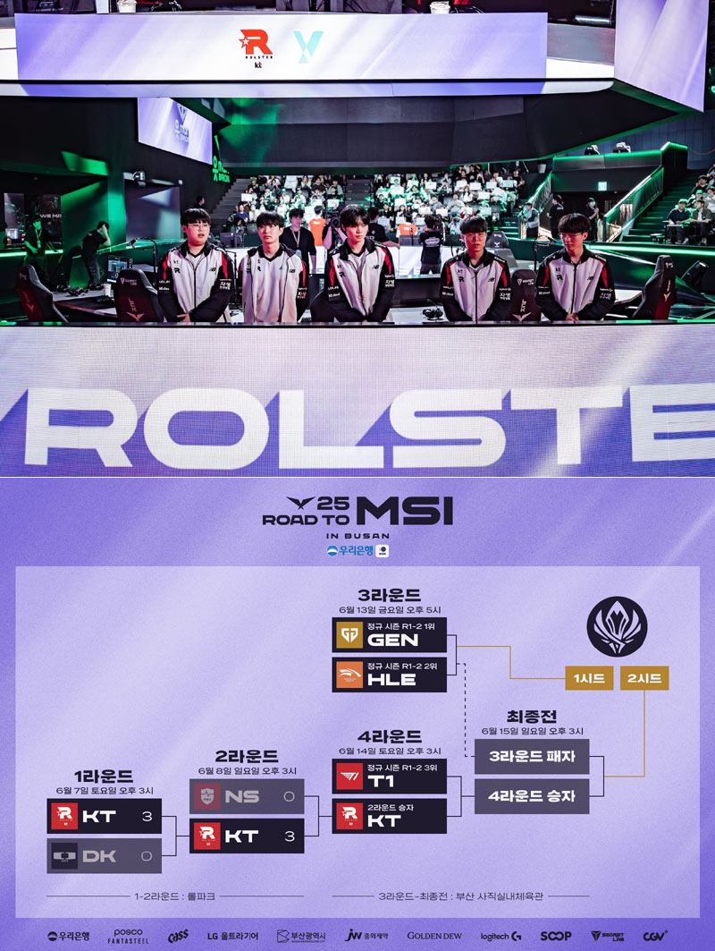 2025 LCK MSI 대표 선발전 1주 차 종합... 기온과 함께 상승한 kt 롤스터의 경기력