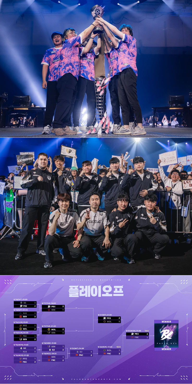 발로란트 마스터스 토론토 최종 결과...‘퍼시픽 전통의 강호’ 페이퍼 렉스, 프나틱 꺾고 첫 국제 대회 우승