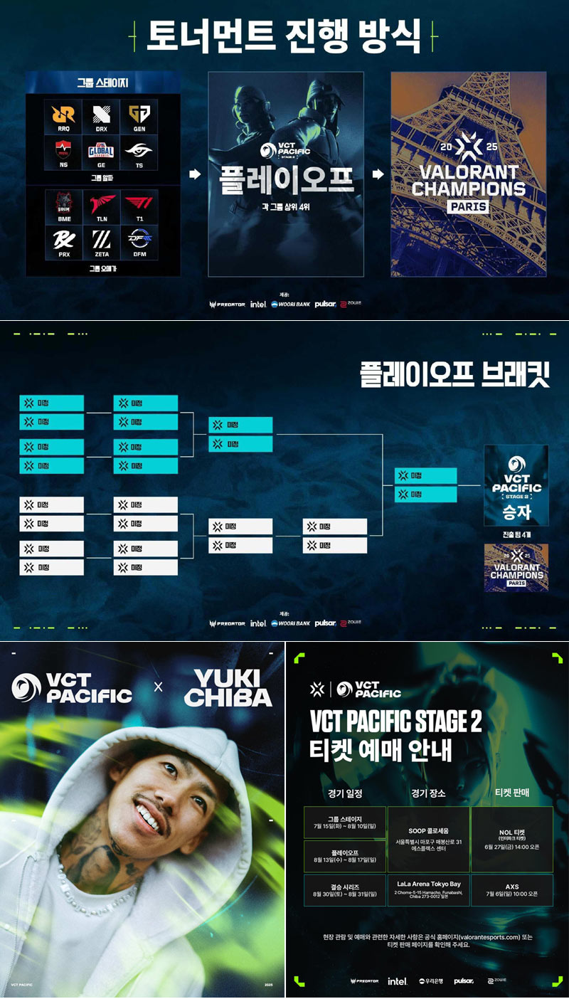 VCT 퍼시픽 스테이지 2의 모든 것...결승 시리즈 일본 도쿄 라라 아레나에서 열린다!
