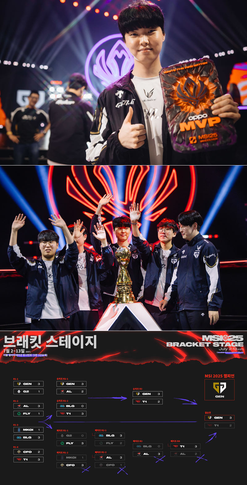 젠지, 2년 연속 MSI 왕좌 등극