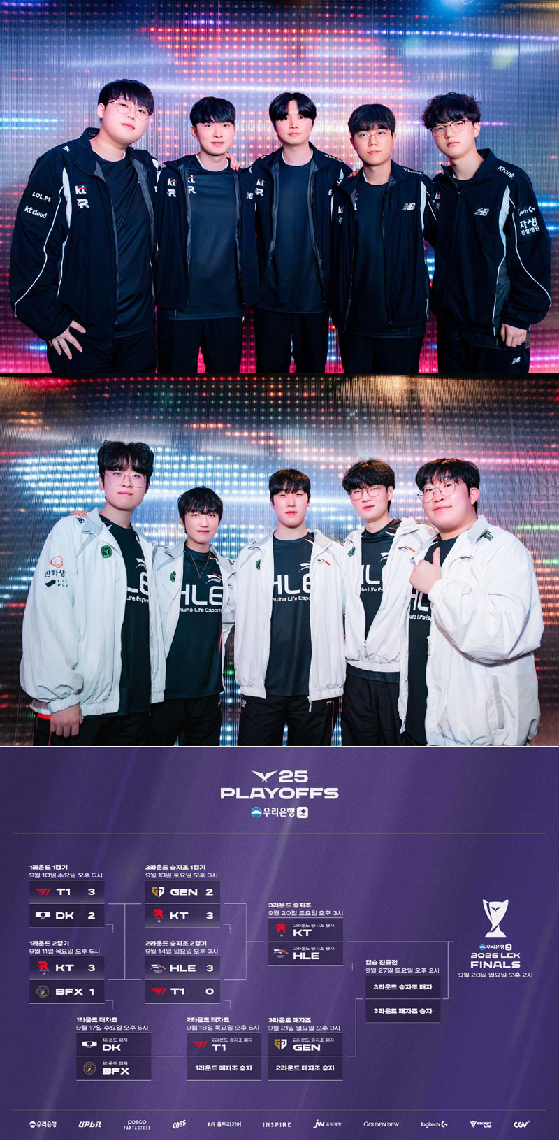 2025 LCK 플레이오프 1, 2라운드 결과... ‘반전 드라마의 주인공’ kt 롤스터와 한화생명e스포츠