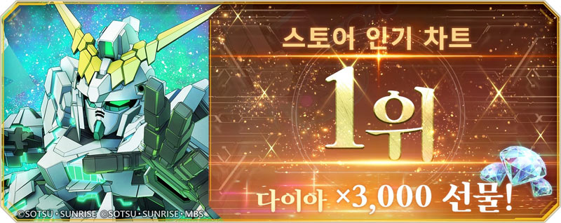 ‘SD건담 지 제네레이션 이터널’, 일본, 대만, 홍콩 스토어 인기 차트 1위 기념 3,000 다이아 선물