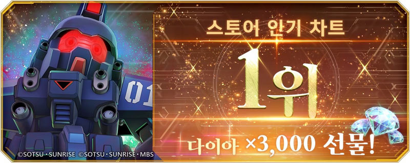 “SD건담 지 제네레이션 이터널”, 해외 인기 차트 1위 기념 3,000 다이아 선물