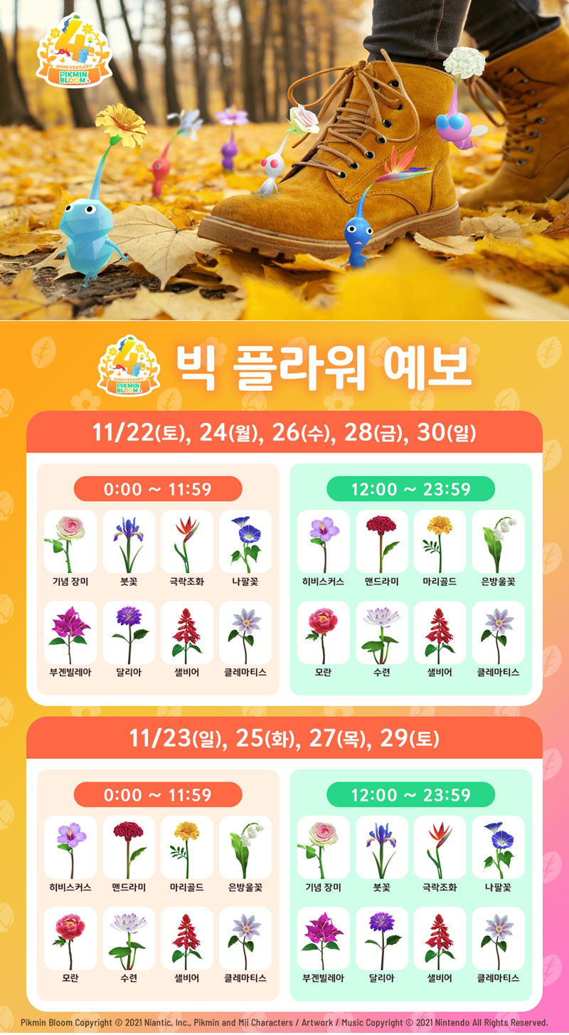 나이언틱 AR 게임 ‘피크민 블룸’ 4주년 기념 커뮤니티 위크 개최