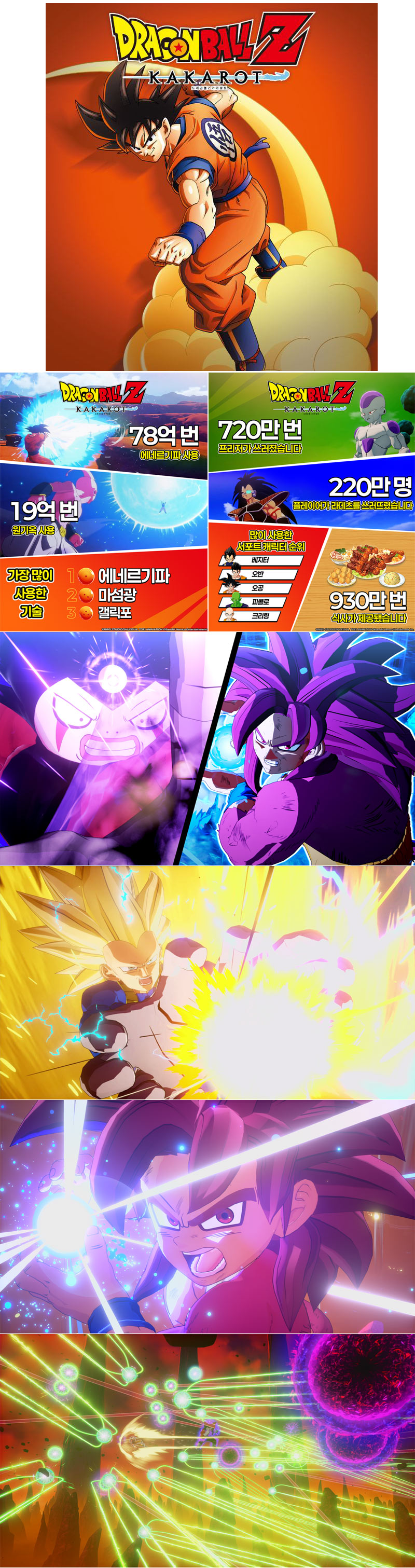 ‘드래곤볼 Z 카카로트’ 전 세계 누적 판매량 1천만 장 돌파 및 ‘-DAIMA- 마계 대모험! PART 2’ 발매!