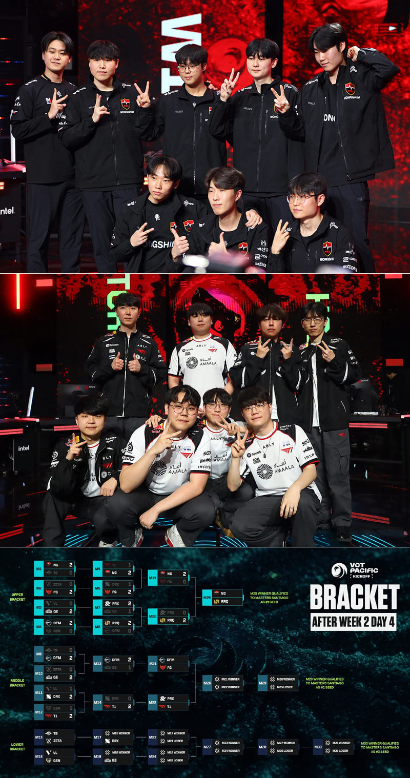 2026 VCT 퍼시픽 킥오프 2주 차 종합...시드권 확보 전쟁 속 한국 팀들의 엇갈린 희비