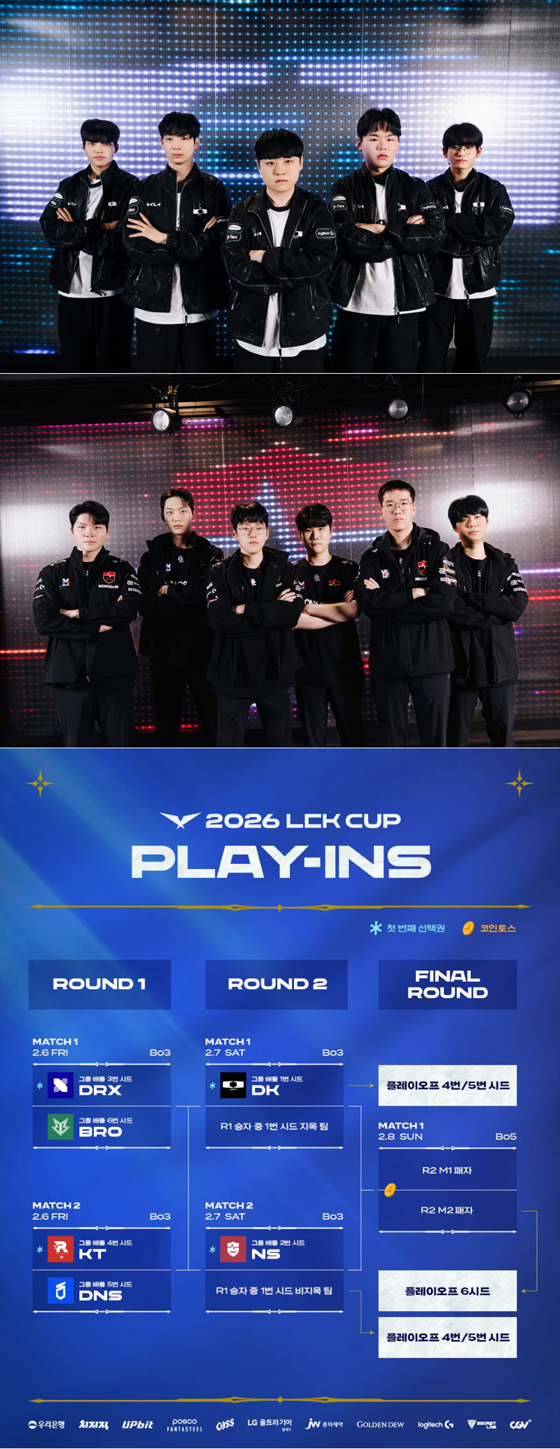 2026 LCK컵 플레이-인 예고... 6개 팀, 플레이오프 진출권 3장 놓고 격돌