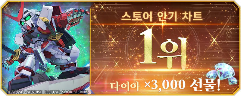 ‘SD건담 지 제네레이션 이터널’ 해외 일부 지역 인기 차트 1위 기념 3,000 다이아 선물