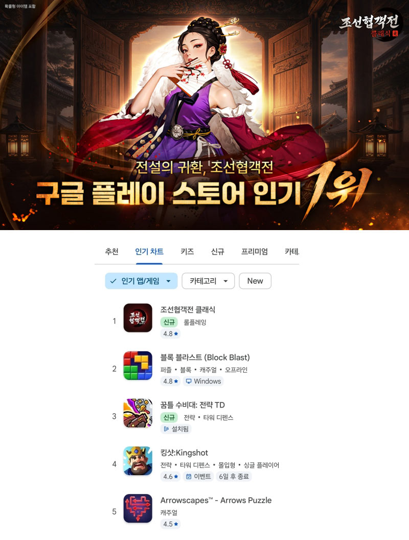 스마트나우, ‘조선협객전 클래식’ 구글 플레이 인기 순위 1위 달성… 흥행 청신호