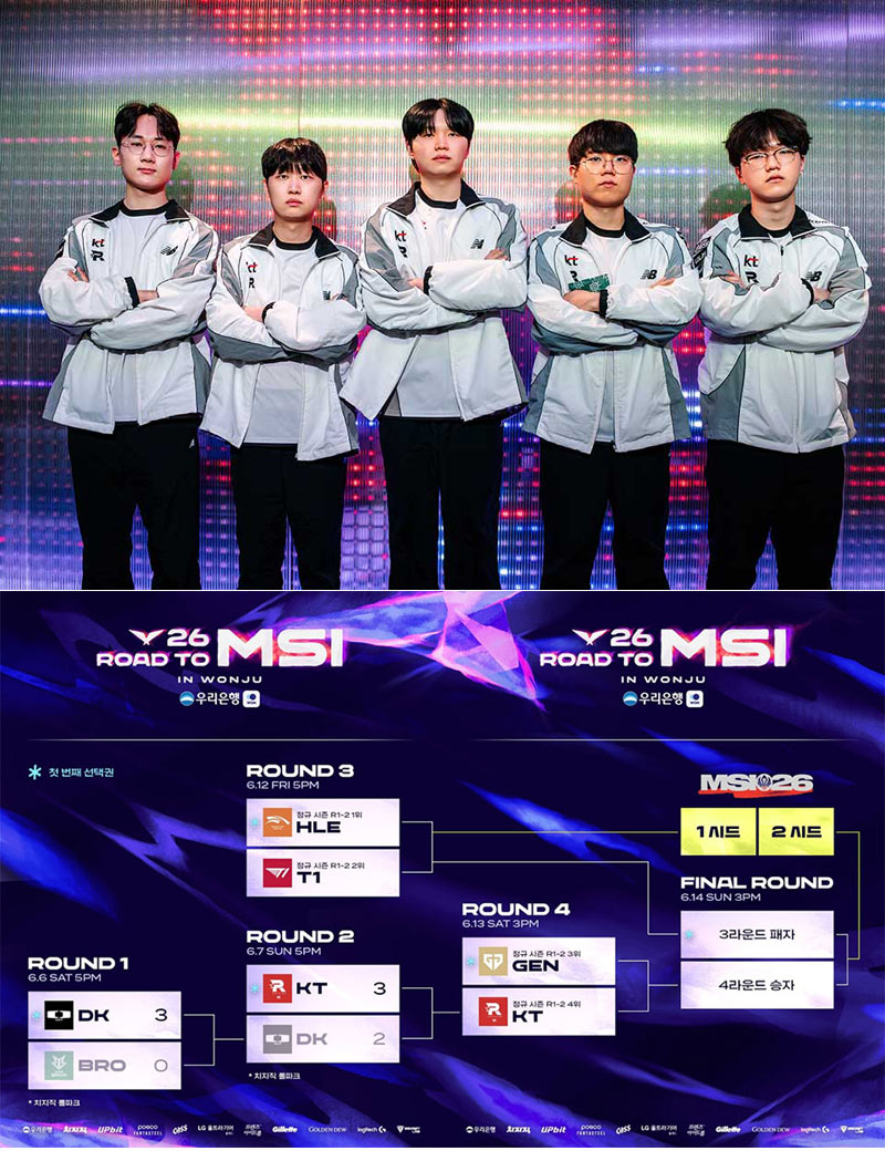 2026 LCK MSI 대표 선발전 1~2라운드 종합... ‘패패승승승’ KT 롤스터, 원주행 막차 탑승 성공