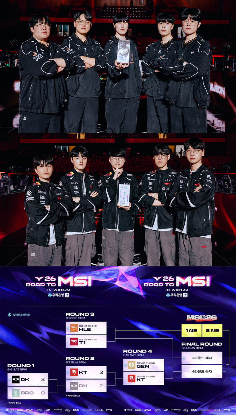 한화생명e스포츠 창단 첫 MSI 진출… T1은 5년 연속 출전