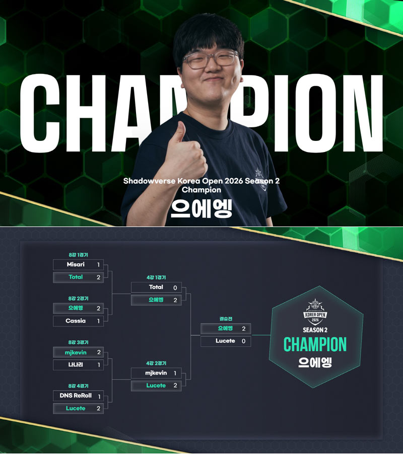 사이게임스, SKO 2026 시즌 2 ‘으에엥’ 선수 최종 우승!