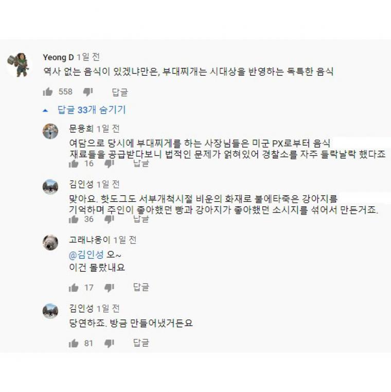 핫도그의 역사