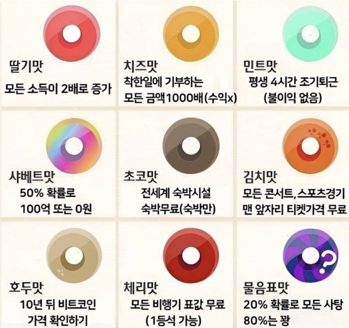 당신이 원하는 맛은?